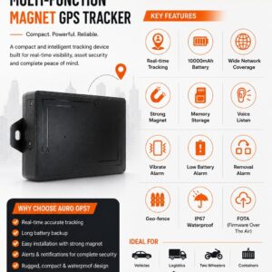 MAGNETIC MULTI FUNCTION GPS TRACKER 10000 Mah