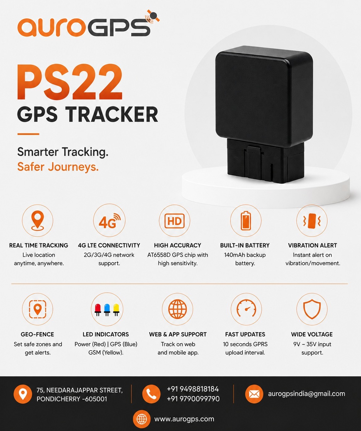 PS22 GPS TRACKER